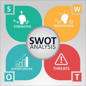 SWOT چیست؟
